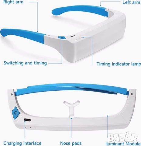 Иновативни очила за подобряване на зрението и здравето, Лечение с червена и синя светлина 2 в 1, снимка 14 - Слънчеви и диоптрични очила - 52109770