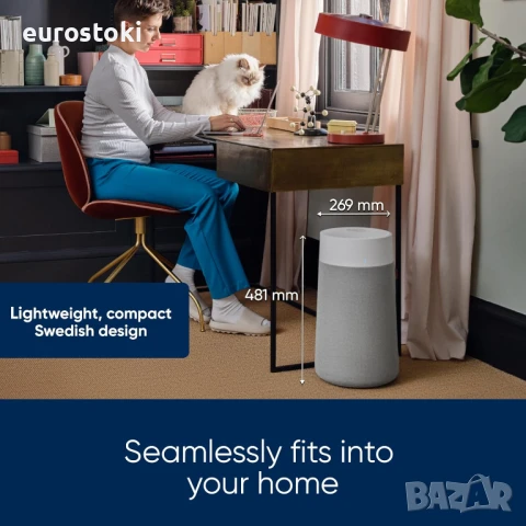 Blueair Blue Max 3250 Автоматичен пречиствател за въздух с HEPA Silent филтър за стаи до 48m², снимка 4 - Овлажнители и пречистватели за въздух - 51309488