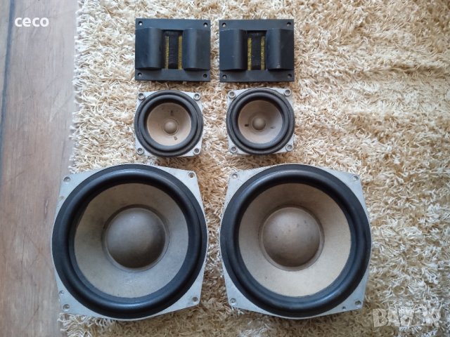 Електроника