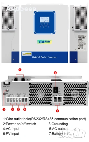 Соларен инвертор Easun 2KW 12V 230V MPPT 80A PV 450V Off-Grid WIFI , снимка 3 - Друга електроника - 53255670