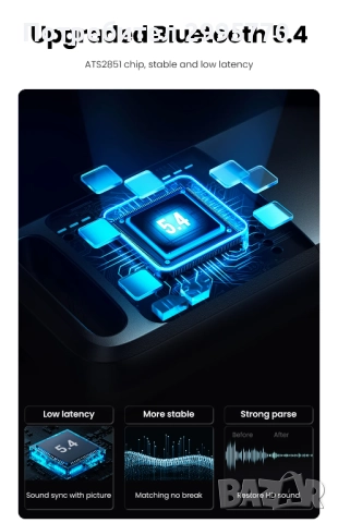 Bluetooth  5.4 Adapter UGREEN USB, снимка 7 - Други - 52888398