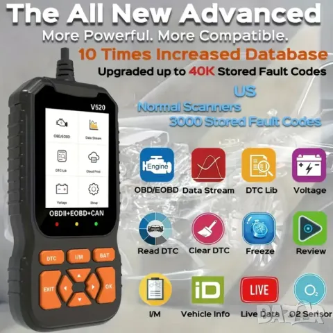 Професионален автомобилен диагностичен кодочетец V520 Full OBD2 EOBD , снимка 7 - Аксесоари и консумативи - 47313013
