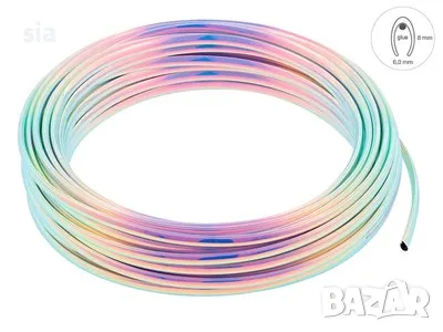 Декоративна лайсна Хамелеон, кантова лента, Протекторна, дъга, 8 х 6 мм х 20 м, снимка 4 - Аксесоари и консумативи - 48308844