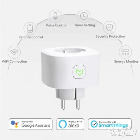 Meross wi-fi smart контакт щепсел програмируем и управляван дистанционно, снимка 5 - Друга електроника - 49092993
