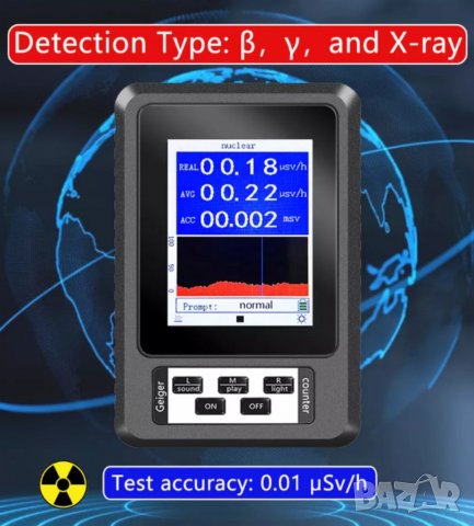 *Гайгеров брояч* за ядрена радиация, снимка 5 - Друга електроника - 23669087