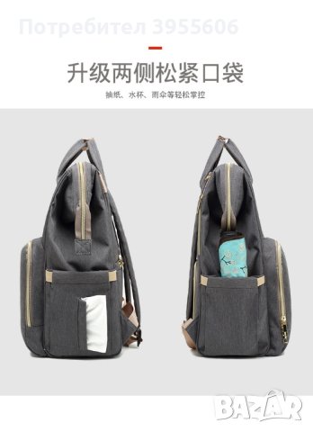 Дамска раница-чанта за аксесоари, снимка 7 - Чанти - 42952234