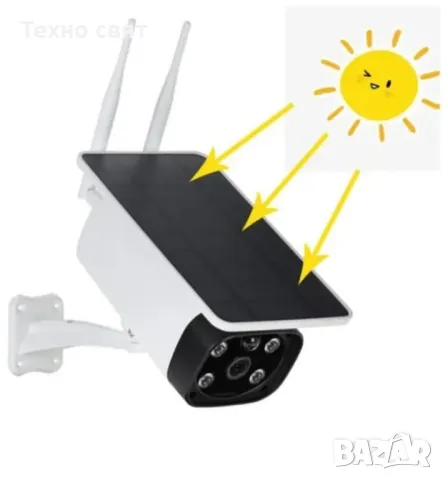 Соларна камера wifi с уникална резолюция 2024 модел IP68, снимка 2 - IP камери - 47695705