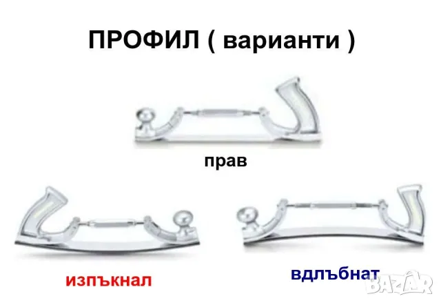 Нов UNITOOL Американска ПИЛА 350 мм за Тенекеджийско Ренде за Метал Резервни Пили Инструменти БАРТЕР, снимка 7 - Други инструменти - 50409182