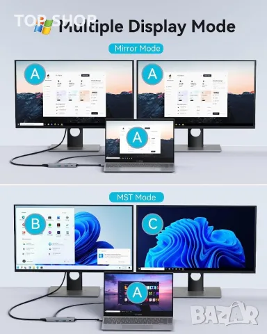 USB C докинг станция за лаптоп 8 в 1 4K 60Hz HDMI портове, снимка 3 - Кабели и адаптери - 49457605