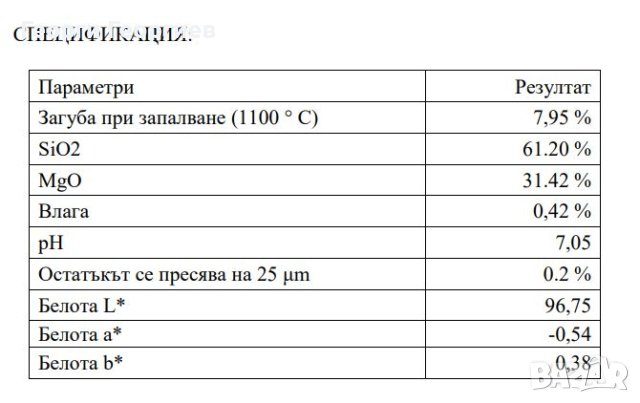 Талк технически КТ1, снимка 2 - Други машини и части - 40822742
