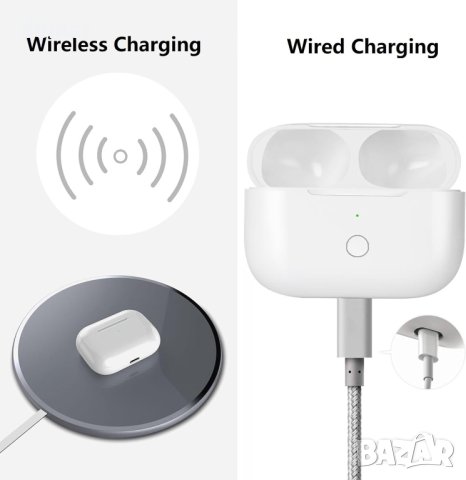 Оригинален калъф за зареждане Saliop, Air Pods Pro 1 и 2 поколение, снимка 3 - Аксесоари за Apple - 43837178