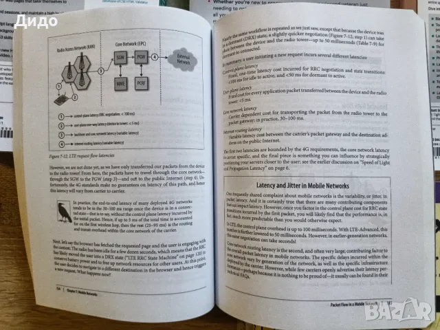 Книги за програмиране (PHP, MySQL, JavaScript, Linux), снимка 4 - Специализирана литература - 49980106