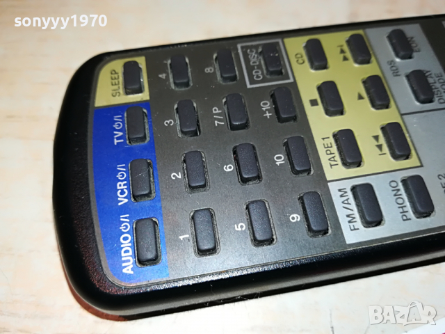 JVC RM-SR230RU REMOTE-ВНОС SWISS, снимка 3 - Други - 36478632