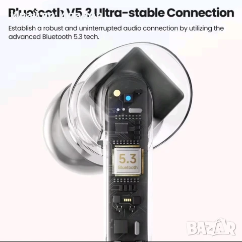 блутут слушалки Toocki TWS ENC със зарядна кутийка, снимка 4 - Слушалки и портативни колонки - 51082498