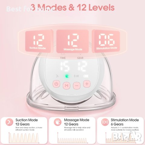 Eлектрическа помпа за кърма, Jheppbay, снимка 2 - Помпи за кърма - 43936163