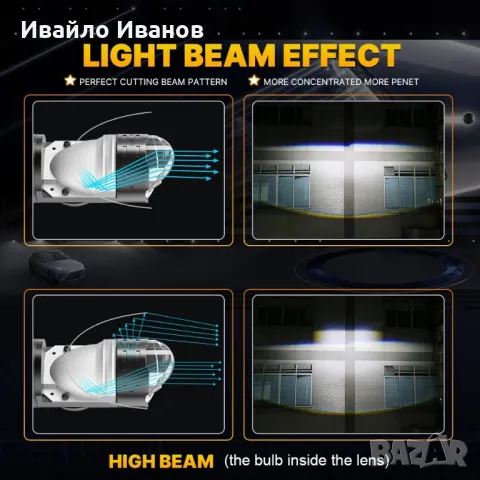 2бр. авто крушки H4 / LED CSP / 300W/ CANBUS, снимка 9 - Аксесоари и консумативи - 47819957