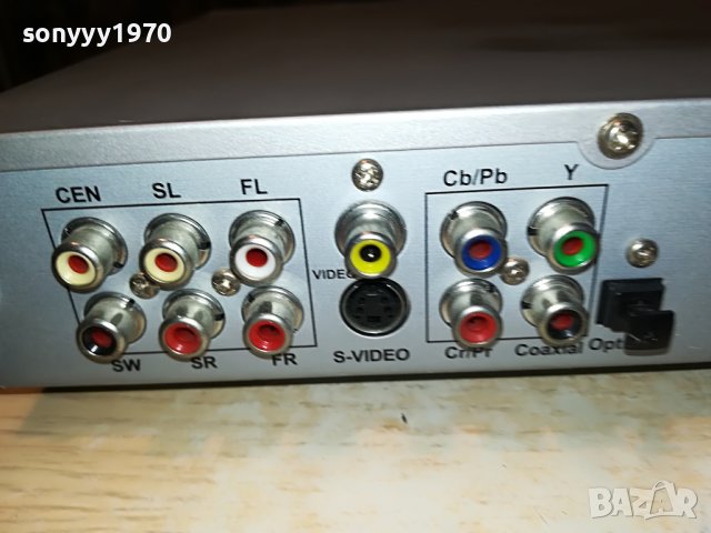 ROADSTAR DVD-2501X/N 1308221953, снимка 12 - Плейъри, домашно кино, прожектори - 37684213