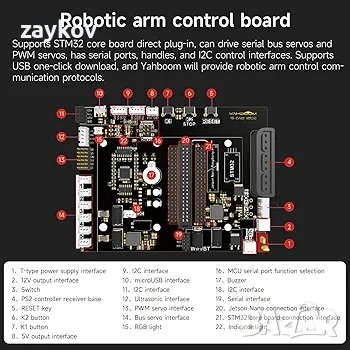 Yahboom DOFBOT-SE Виртуална машина с роботизирана ръка Програмиране с отворен код Изкуствен интелект, снимка 3 - Друга електроника - 53180255
