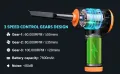 Прахосмукачка със сгъстен въздух HooFun : 100 000 об./мин., 3 скорости, снимка 11