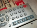 SHARP RRMCGA014SJSA AUDIO REMOTE-ВНОС SWISS 3011251637, снимка 16