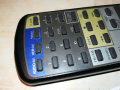 JVC RM-SR230RU REMOTE-ВНОС SWISS, снимка 3