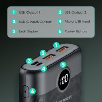 Charmast Power Bank 30000mAh, 20W захранване QC 3.0 USB C външна Батерия Бързо зареждане зарядно, снимка 7 - Външни батерии - 43342044