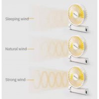 Вентилатор с чупеща се глава и акумулаторна батерия, снимка 3 - Вентилатори - 33412251