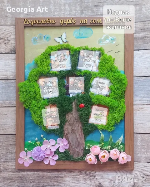 👨‍👩‍👧‍👧 Изработване на Родословно дърво 🌳, снимка 1