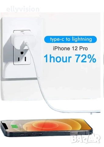 Бързо зарядно 20W , 220V, USB-C, 3A, снимка 3 - Оригинални зарядни - 51826273