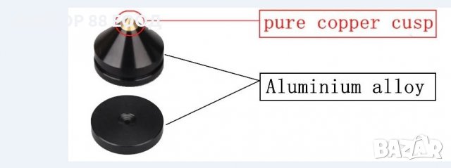 Stands Isolations - №4 , снимка 4 - Други - 36785416
