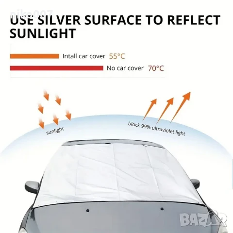 Универсален термо сенник-покривало за кола-джип-ван-автомобил-мини ван, снимка 3 - Аксесоари и консумативи - 51276807