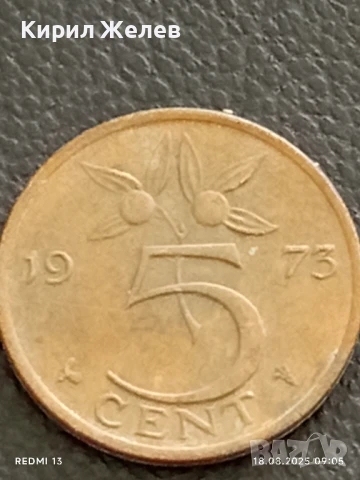 Шест монети от цял свят УНГАРИЯ, РУМЪНИЯ, НИДЕРЛАНДИЯ за КОЛЕКЦИЯ 47401, снимка 12 - Нумизматика и бонистика - 51399338