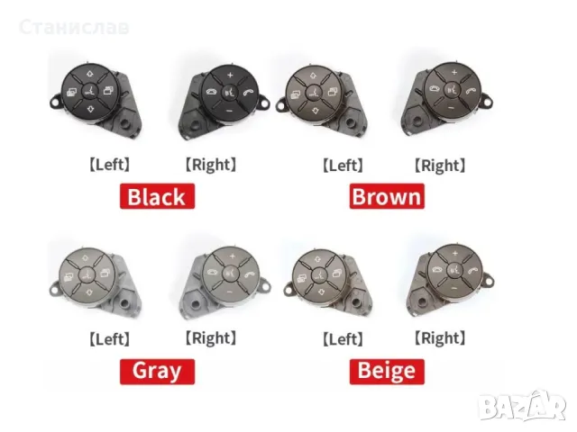 Mercedes R-Class W251 Facelift Капачета за волан с основа , снимка 4 - Части - 50222707