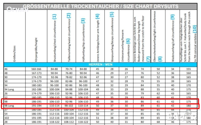 Продавам сух неопрен CAMARO 5mm, снимка 14 - Водни спортове - 52387312