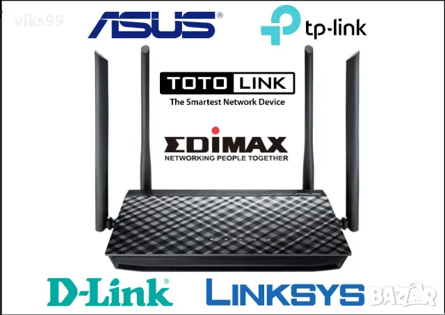 Mаркови Гигабитови Рутери