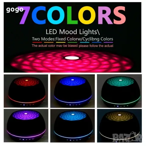 Дифузер, пречиствател на въздух и ароматизатор с LED светлини, снимка 8 - Овлажнители и пречистватели за въздух - 47739645