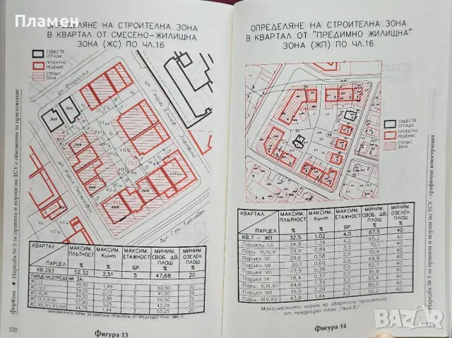 Наредба N°5 за правила и норми по териториално и селищно устройство с обяснения за приложение, снимка 2 - Специализирана литература - 50219920