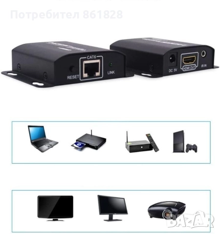 HDMI екстендер през LAN, снимка 3 - Друга електроника - 52945148