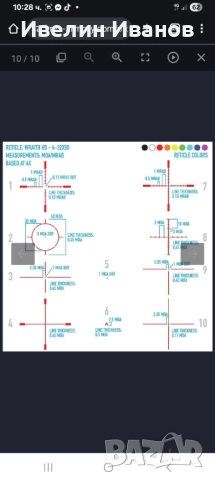 Нощен прицел, снимка 4 - Оборудване и аксесоари за оръжия - 52845437