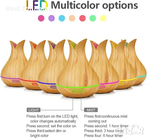  Ароматерапевтичен дифузер с дистанционно управление Azazan   , снимка 3 - Други стоки за дома - 49770466