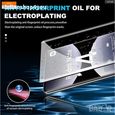 5D Извит Стъклен Протектор за Дисплей за Xiaomi Redmi Note 14 Pro 4G / 5G, снимка 3 - Фолия, протектори - 49233389