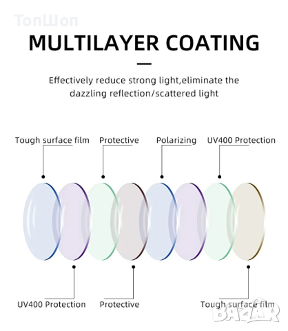 Слънчеви очила BARCUR Original - Unisex, снимка 3 - Слънчеви и диоптрични очила - 44910370