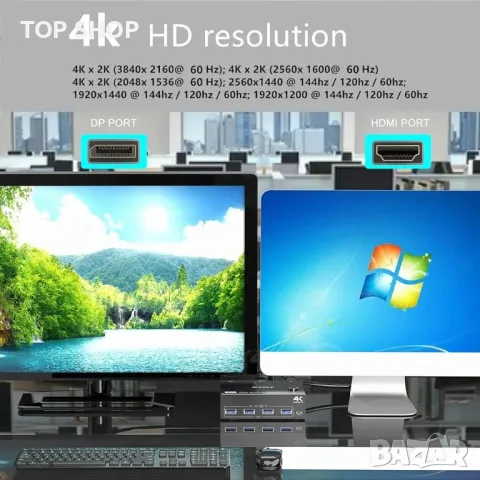 KCEVE DP HDMI USB 3.0 KVM превключвател 2 компютъра 2 монитора, два монитора Displayport KVM, снимка 3 - Друга електроника - 48795019