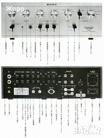 ⏯️С клип. Sony ta-1120A първият ES модел на Sony, снимка 10 - Ресийвъри, усилватели, смесителни пултове - 32142192