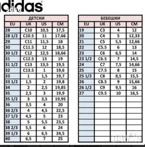 Детски маратонки Адидас, снимка 4 - Детски маратонки - 47356157