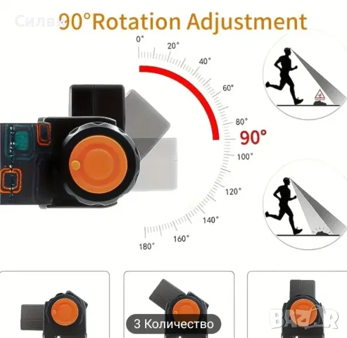 Челник зарежсащ се през УСБ лек и удобен водоустойчив мощен регулируем НОВ Комплект, снимка 2 - Други - 49337879