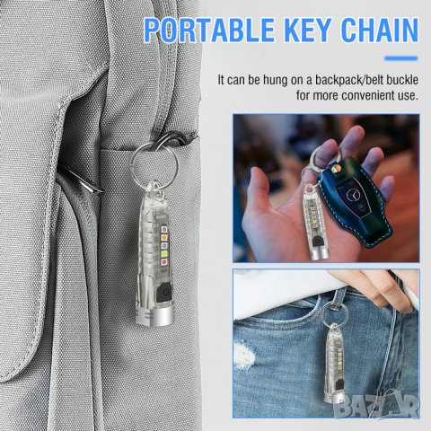 Джобно фенерче Boruit V1, снимка 10 - Екипировка - 43941949