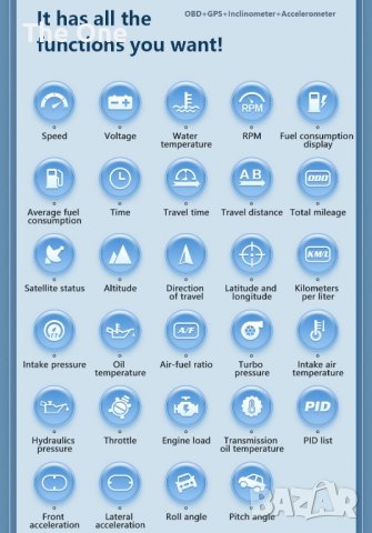 Дисплей за кола борд компютър OBD 2 HUD GPS, снимка 10 - Аксесоари и консумативи - 43929870