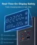 Зарядно устройство Baseus PowerCombo Tower GaN5 35W, GaN5 докинг станция 7-в-1: 3xAC 4000W, 2xUSB-C, снимка 7