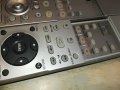 SONY REMOTE CONTROL-DVD/RECORDER, снимка 9